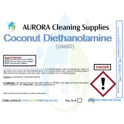 Bath Bomb Soap Making, Raw Materials - 