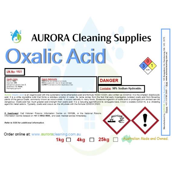 Raw Materials - Oxalic Acid